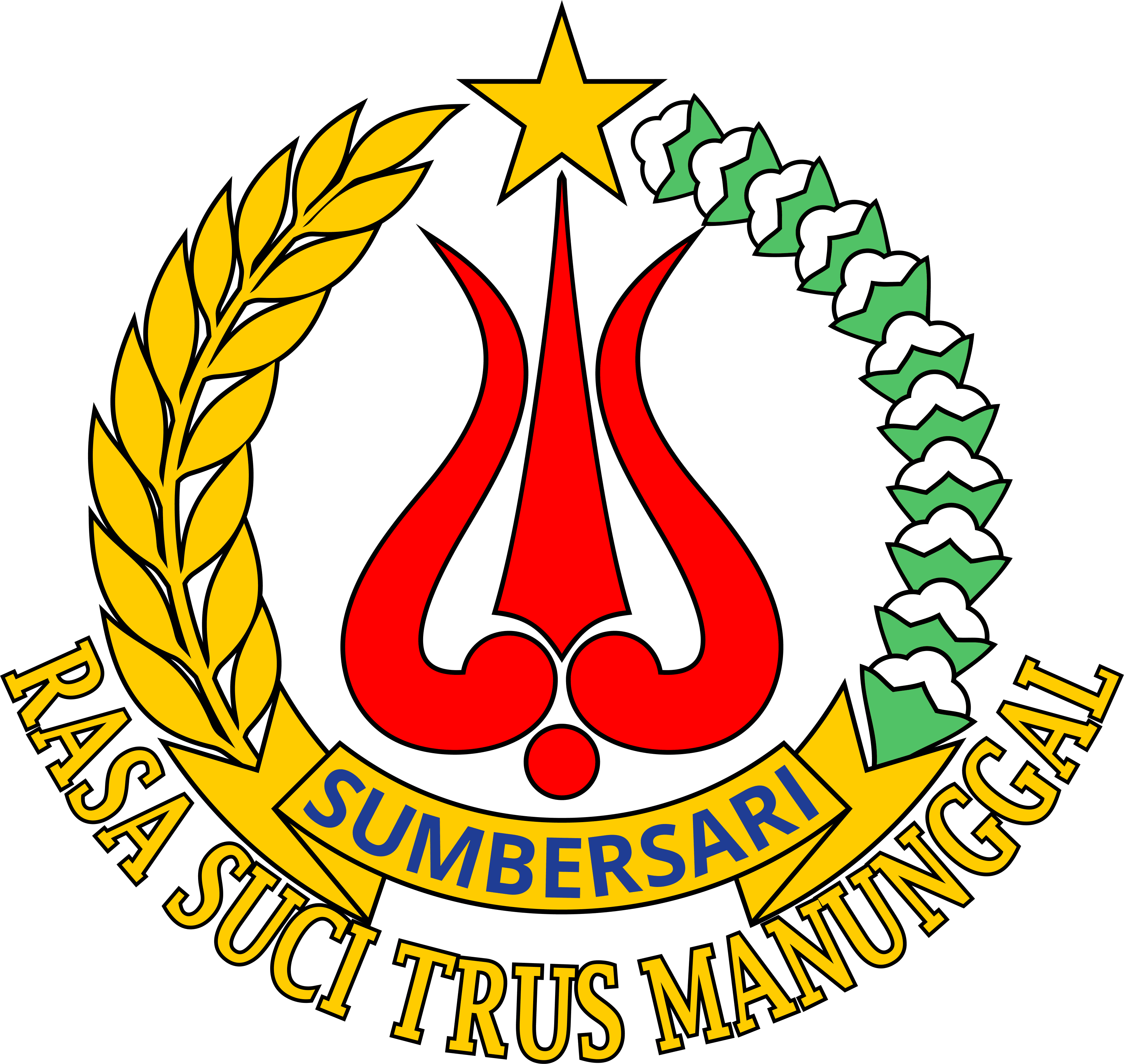 bg desa